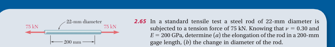 Solved 2.65 ﻿In a standard tensile test a steel rod of 22-mm | Chegg.com
