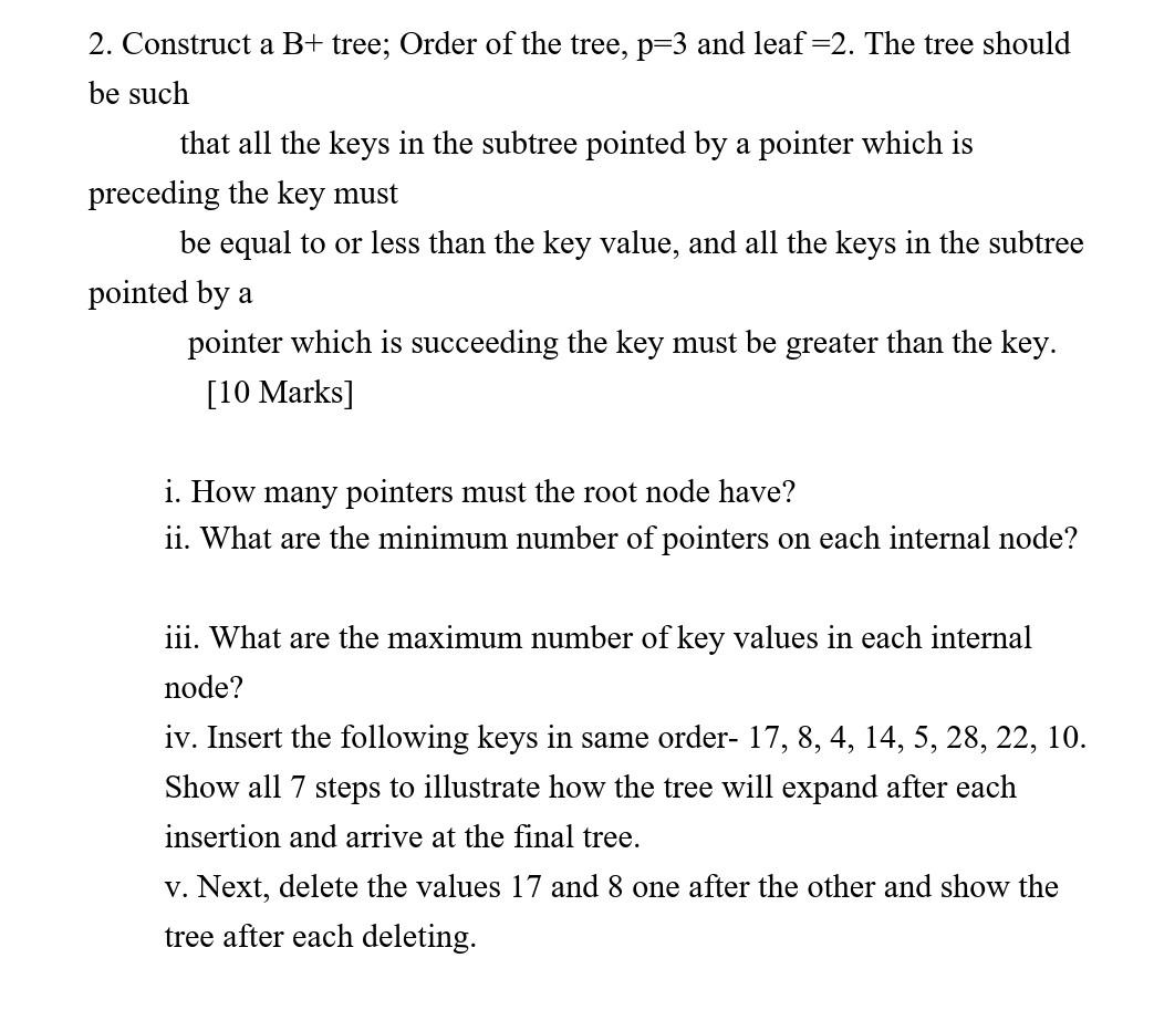 Solved Construct A B+ Tree; Order Of The Tree, P=3 And Leaf | Chegg.com