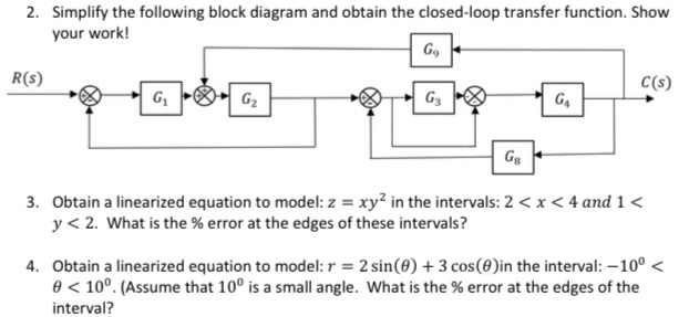 Solved 2. Simplify the following block diagram and obtain | Chegg.com