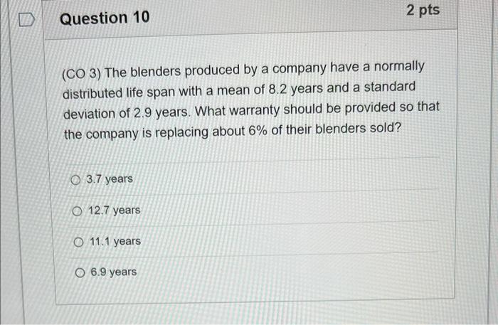 which problem solving variation would typically be used for blenders