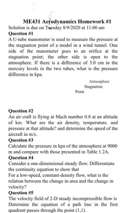 Aerodynamics exam image