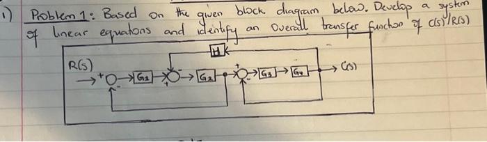 Solved Problem 1: Based On The Given Block Diagram Below. | Chegg.com