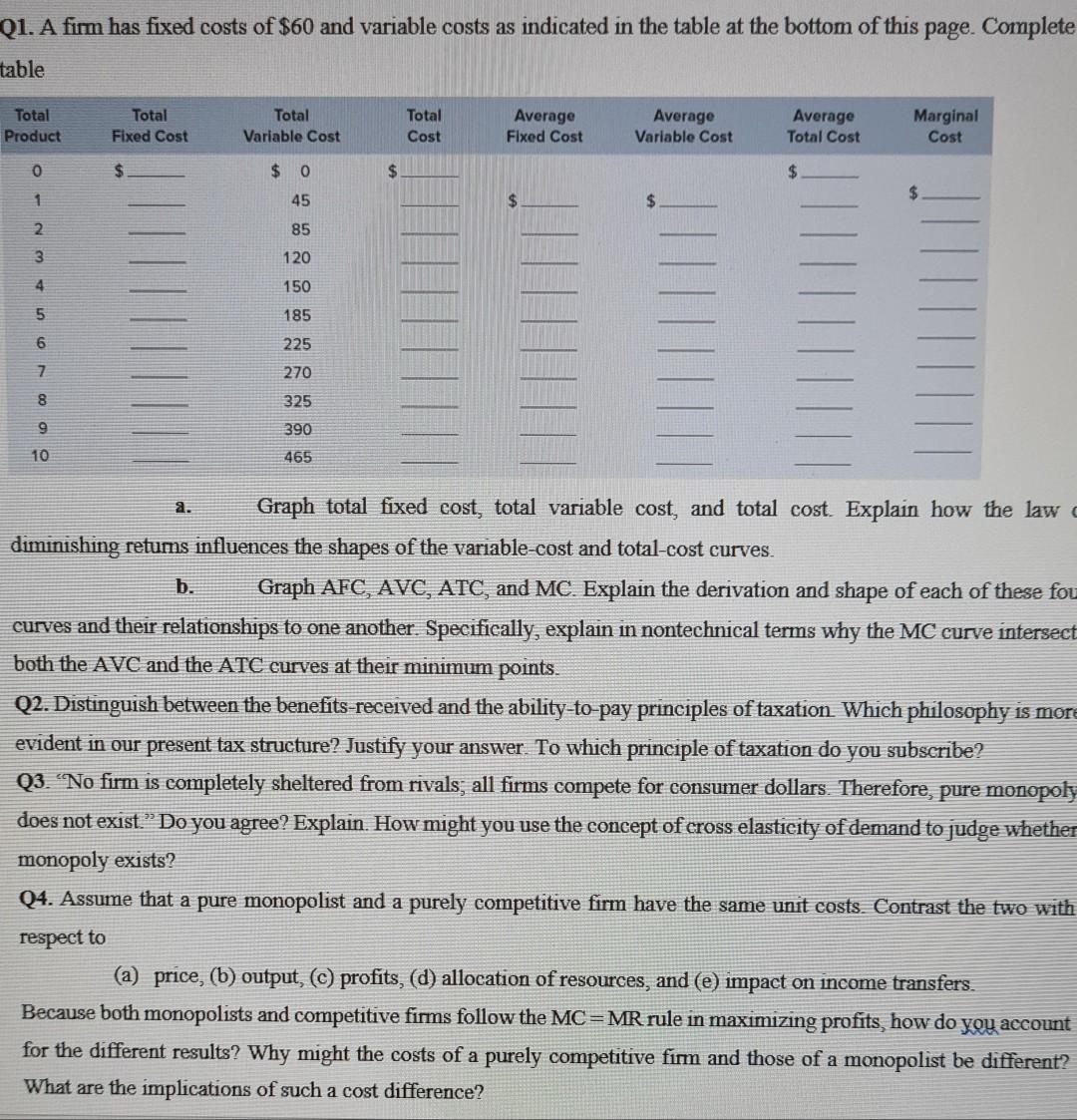 Solved Q1. A firm has fixed costs of 60 and variable costs