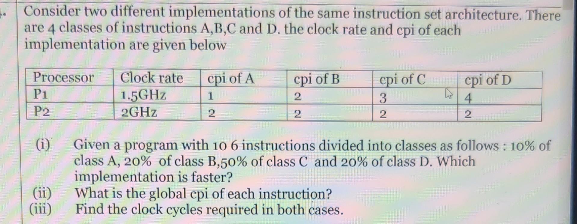 Solved Consider two different implementations of the same | Chegg.com