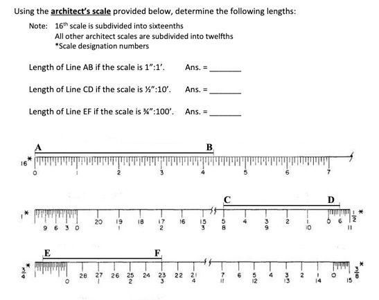 Solved Using the architect's scale provided below, determine | Chegg.com