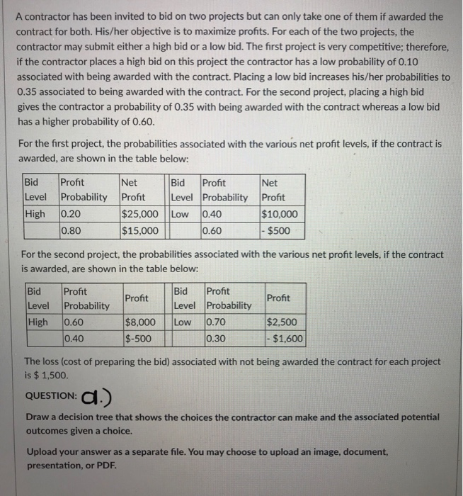 Solved A Contractor Has Been Invited To Bid On Two Projects | Chegg.com