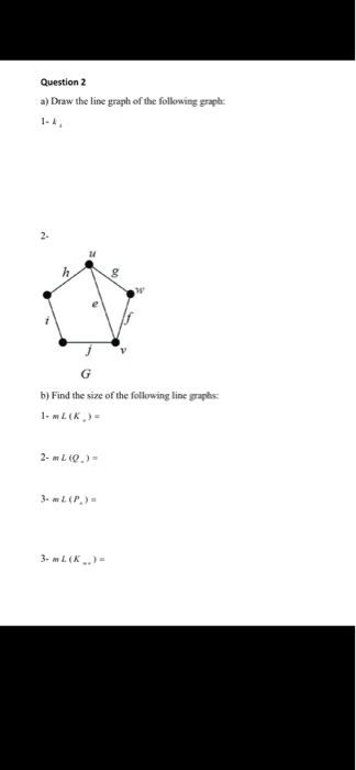 Question 2 a) Draw the line graph of the following | Chegg.com