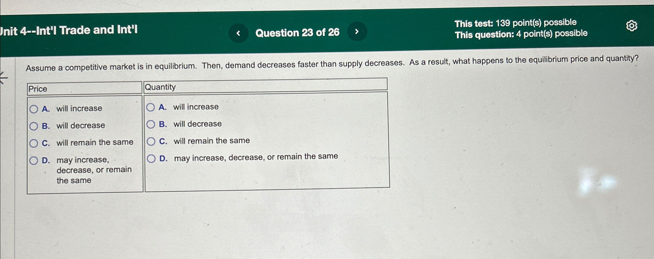 Solved Init 4-Int'l Trade and Int'IQuestion 23 ﻿of 26This | Chegg.com