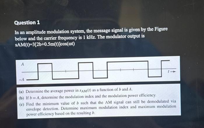 Solved Question 1 In An Amplitude Modulation System, The | Chegg.com