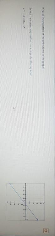 Solved What is the equation of the line shown in the graph | Chegg.com