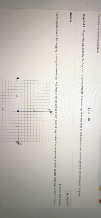 Solved Consider the following equation -8 -40 Step 2 of 2: | Chegg.com