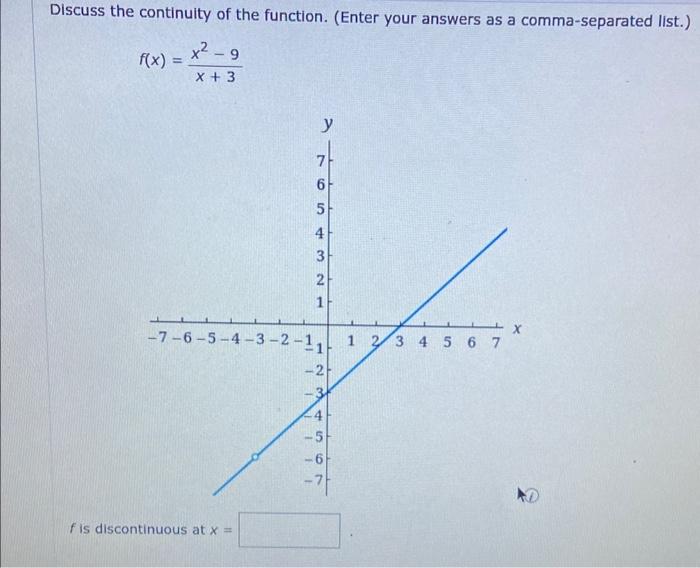 Solved Discuss the continuity of the function. (Enter your | Chegg.com