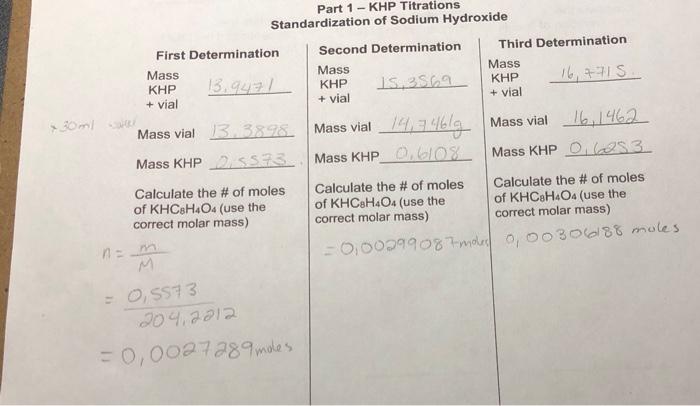 Solved 1 Calculate The Concentration Of Naoh Solution For