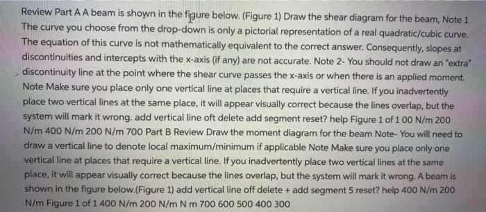 Solved Review Part A A beam is shown in the figure below. | Chegg.com