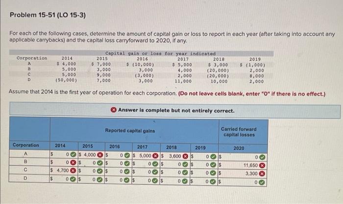 capital-loss-carryover-what-is-it-examples-formula-advantages