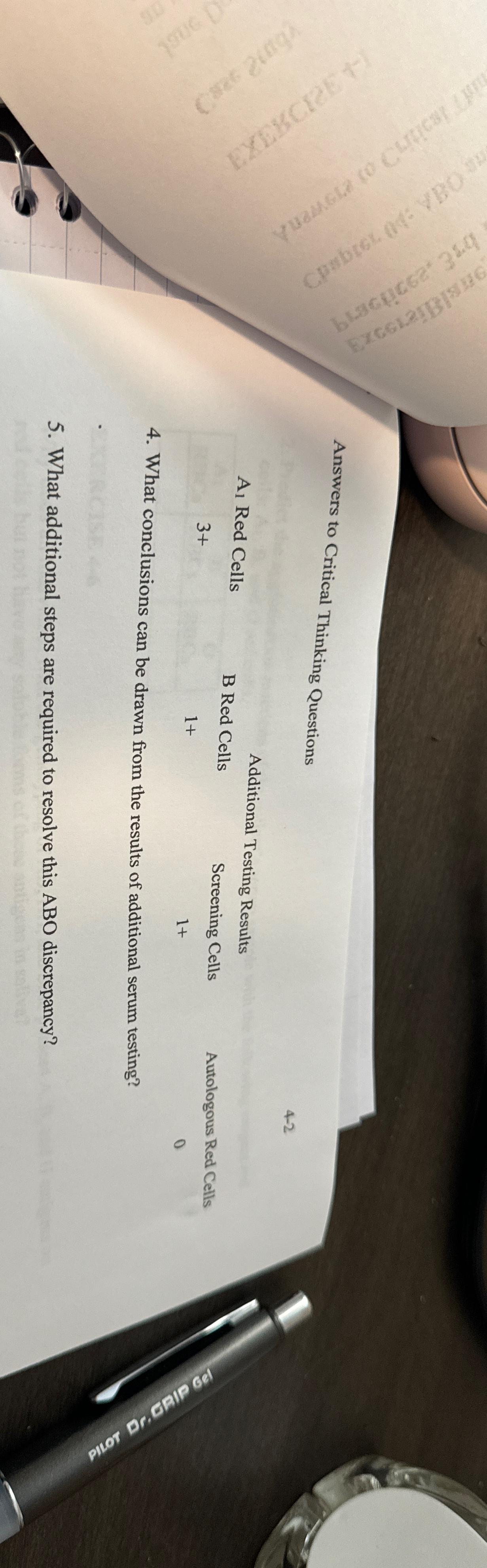 Solved A Red CellsAdditional Testing Results3+B Red | Chegg.com