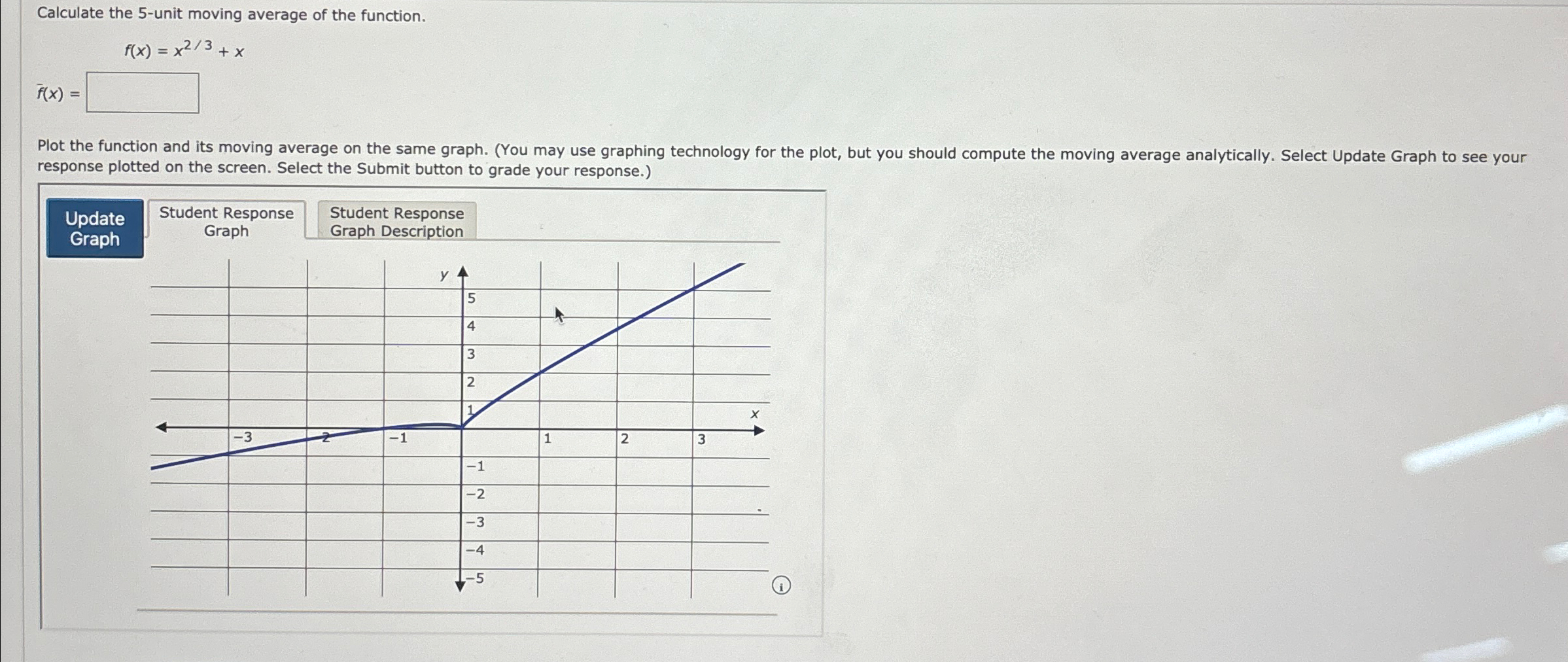 Solved Calculate The 5 Unit Moving Average Of The