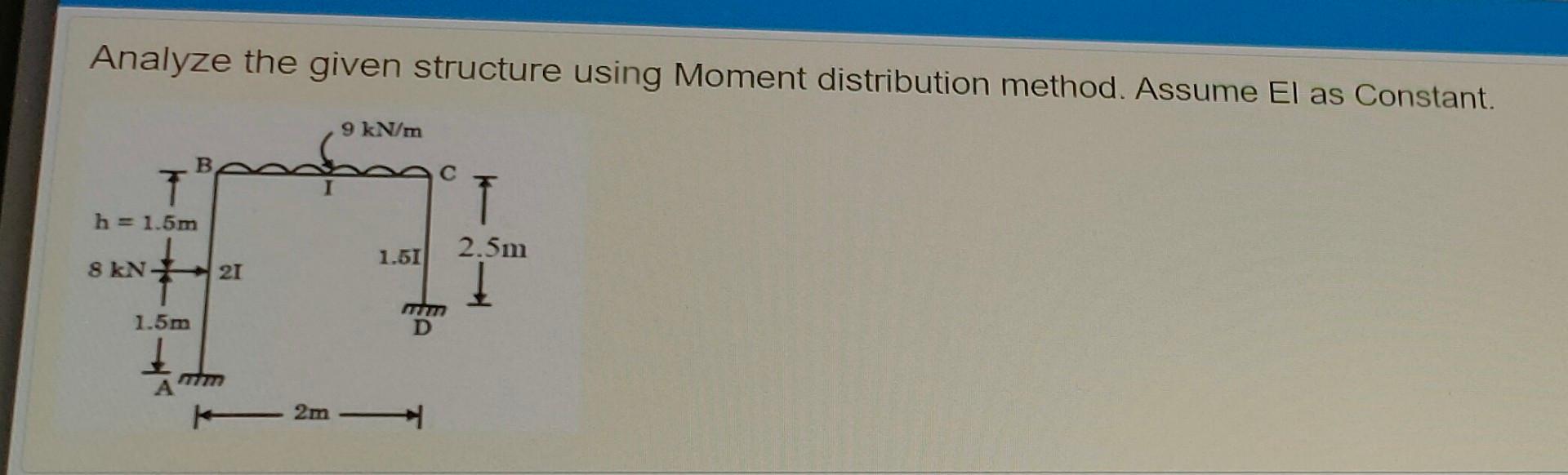 Solved Analyze The Given Structure Using Moment Distribution | Chegg.com