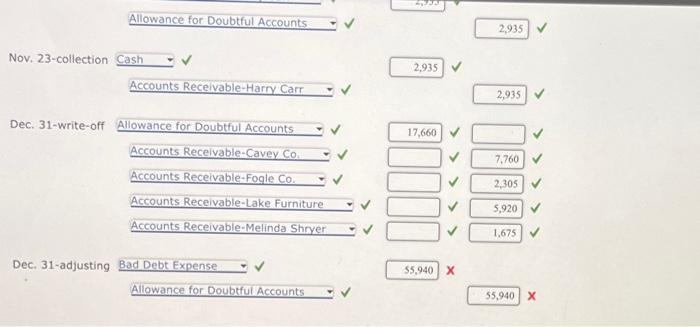 Solved Required: 1. Record the January 1 credit balance of | Chegg.com