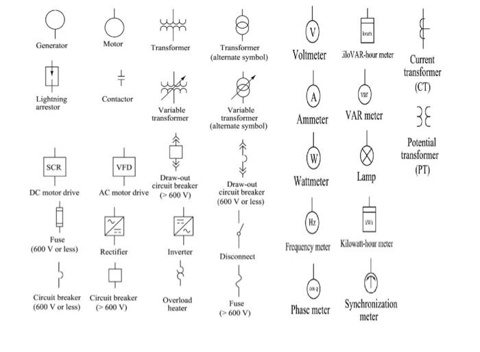 circuit breaker symbol single line diagram