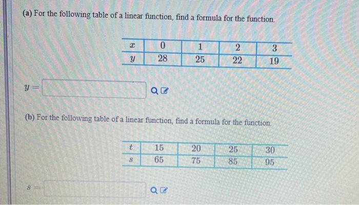 Solved (a) For the following table of a linear function, | Chegg.com
