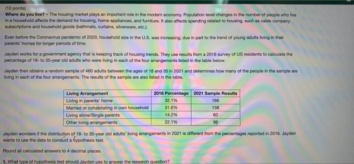 Solved (10 Points) Where Do You Live? - The Housing Market | Chegg.com