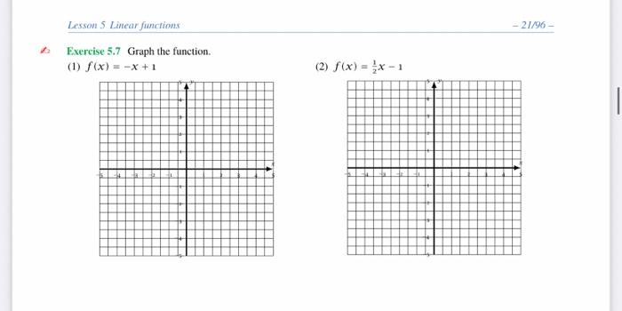 Solved Exercise 5.7 Graph the function. (1) f(x)=−x+1 (2) | Chegg.com