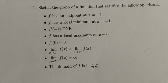 Solved 1. Sketch the graph of a function that satisfies the | Chegg.com