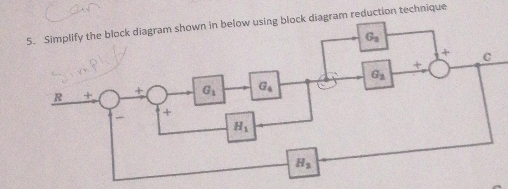 Solved 5. Simplify the block diagram shown in below using | Chegg.com