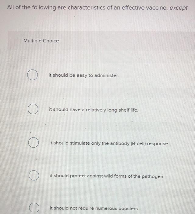 Solved All of the following are characteristics of an