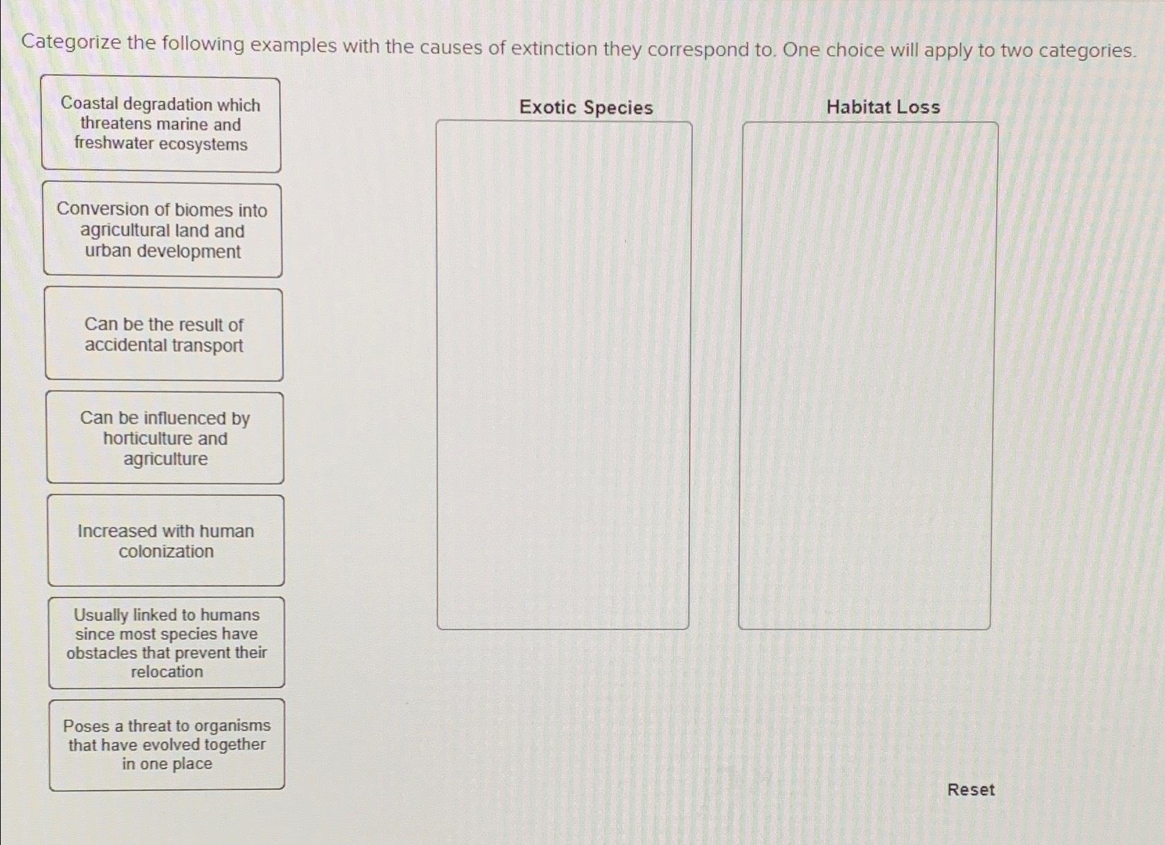 Solved Categorize the following examples with the causes of