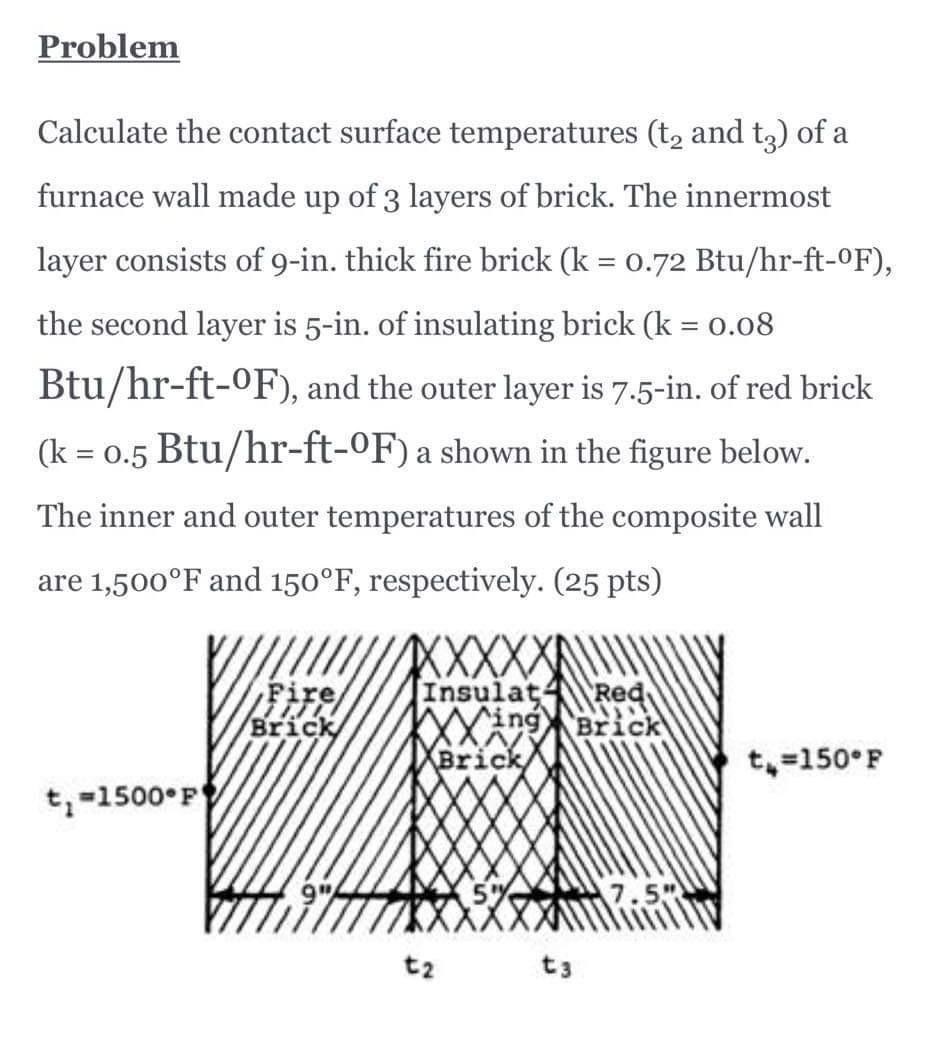 Solved Calculate the contact surface temperatures (t2 and | Chegg.com