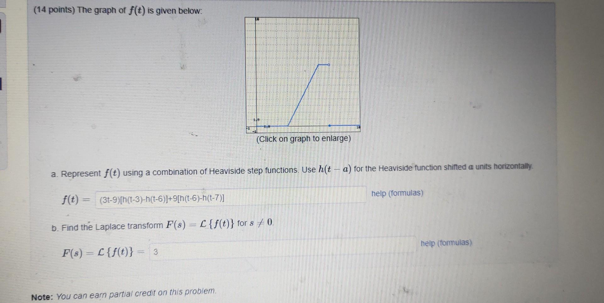 Solved (14 points) The graph of f(t) is given below: a. | Chegg.com