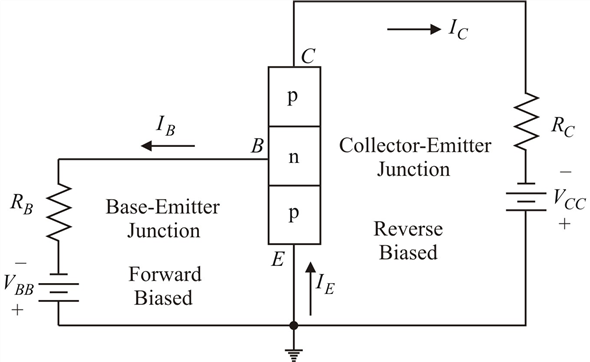 Solved Chapter 5 Problem 3tyu Solution Microelectronics Circuit