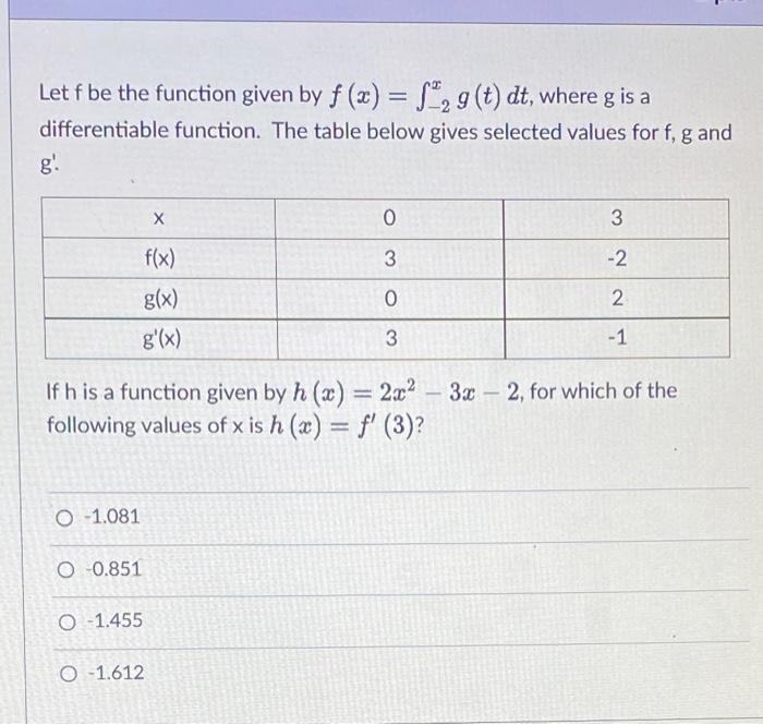 Solved Let F Be The Function Given By F X ∫−2xg T Dt Where