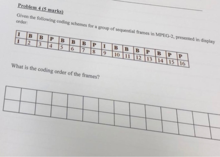 Solved Problem 4 (5 marks) Given the following coding | Chegg.com