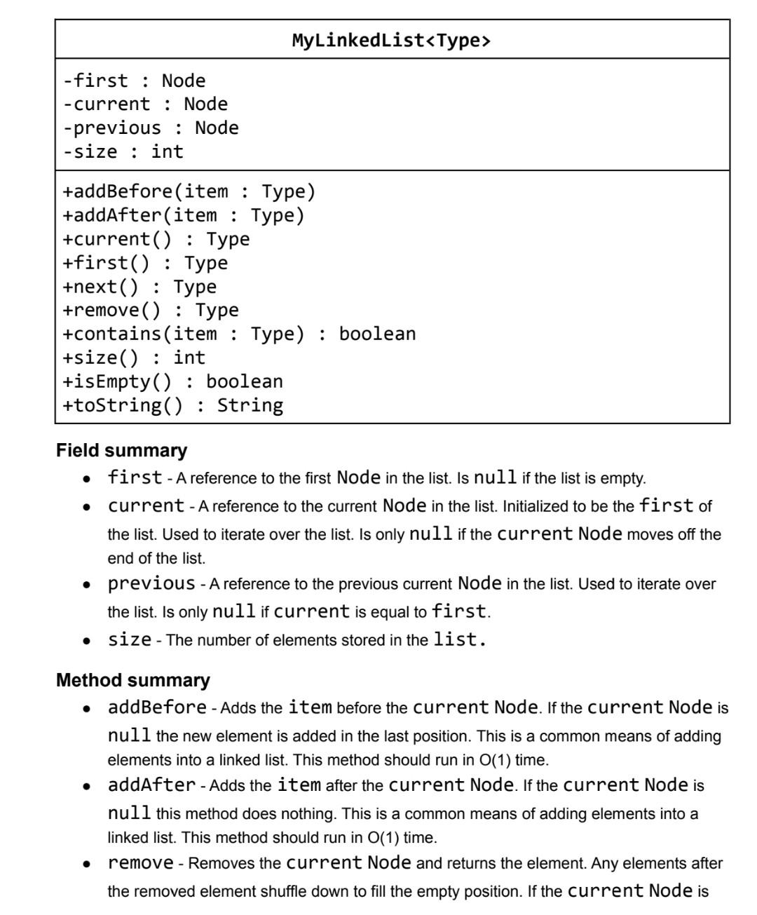 Solved Please follow the UML diagram closely, if not you | Chegg.com