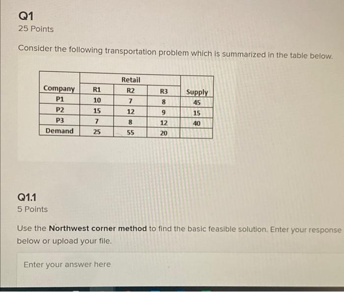 Solved Q1 25 Points Consider the following transportation | Chegg.com