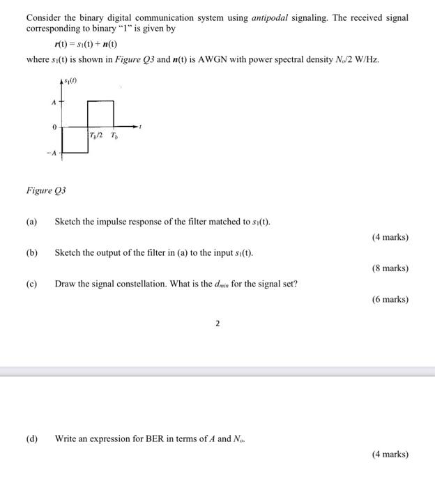 Solved Consider The Binary Digital Communication System | Chegg.com