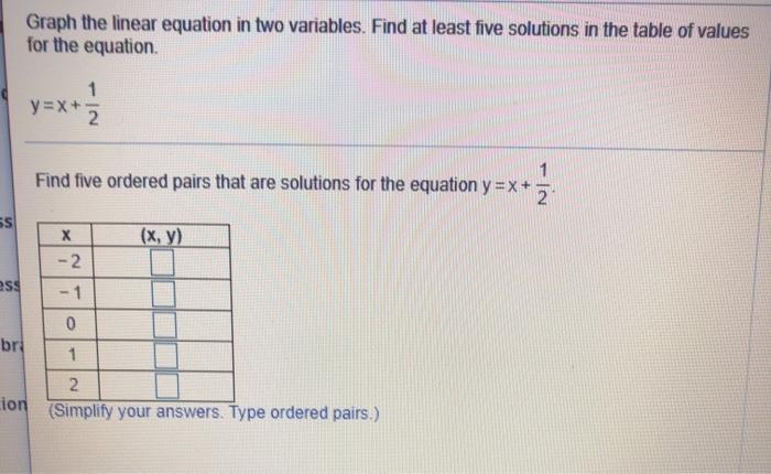 Find Five Ordered Pairs That Are Solutions For The Chegg Com