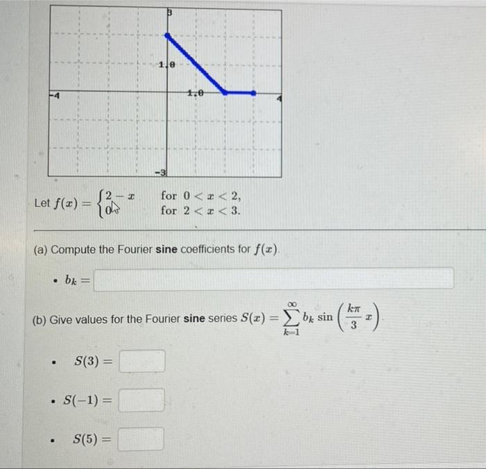 Solved 1,0 Let F(x) = {(z - 2) For 0