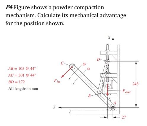 Improve Your Mechanical Advantage Using this 3 Step Approach