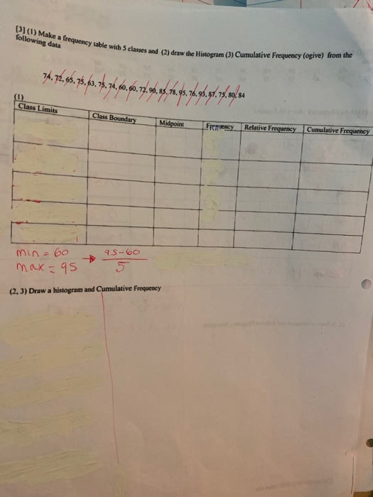 Solved (3) (1) Make a frequency table with 5 classes and (2) | Chegg.com