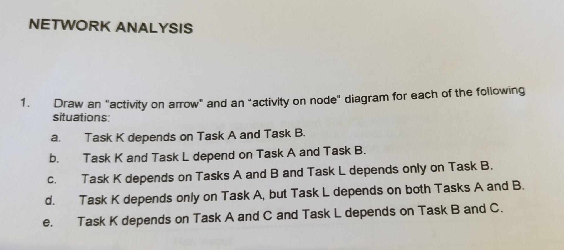 Solved NETWORK ANALYSIS 1. A. Draw An “activity On Arrow" | Chegg.com