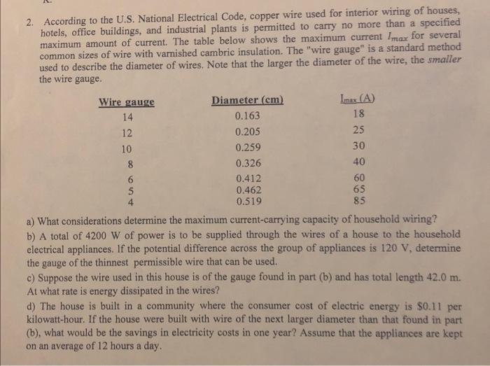 2. According to the U.S. National Electrical Code, | Chegg.com