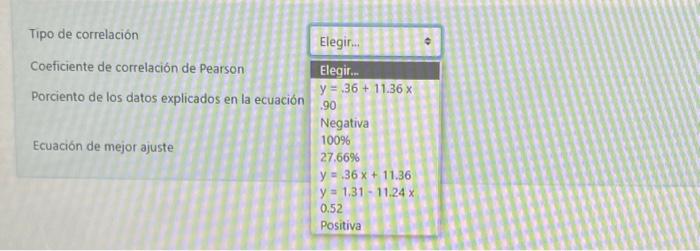 Tipo de correlación Coeficiente de correlación de Pearson Porciento de los datos explicados en la ecuación Ecuación de mejor