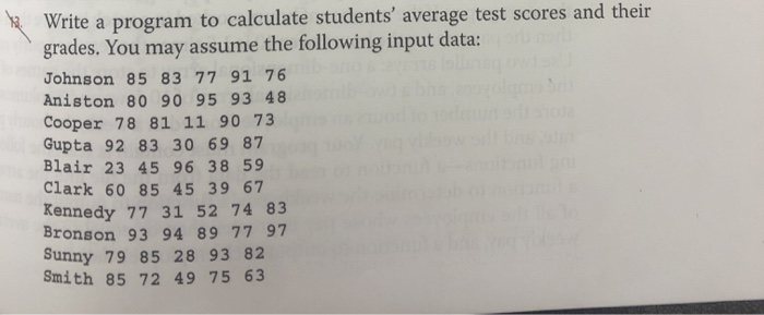 festus-schools-test-scores-are-good-despite-drop-in-state-and-national