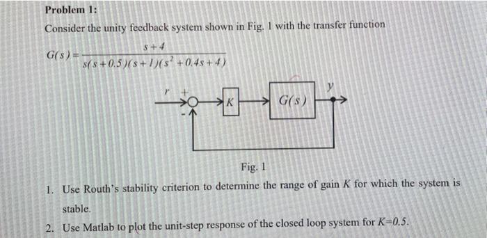Solved Consider the unity feedback system shown in Fig. 1 | Chegg.com