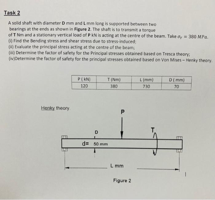 Solved Task 2 A solid shaft with diameter D mm and L mm long | Chegg.com