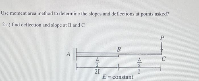 Solved Use Moment Area Method To Determine The Slopes And | Chegg.com